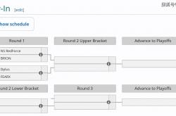 LCK入围赛：拒绝让二追三，NS五局击败BRO