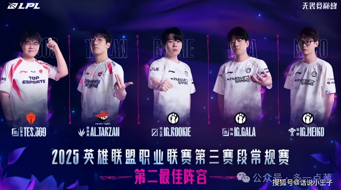 Rookie落选一阵中单！最佳阵容出炉：Theshy上榜一阵，Bin没上榜