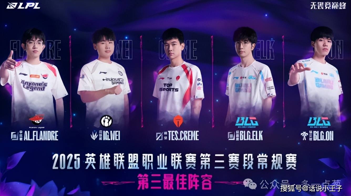 Rookie落选一阵中单！最佳阵容出炉：Theshy上榜一阵，Bin没上榜