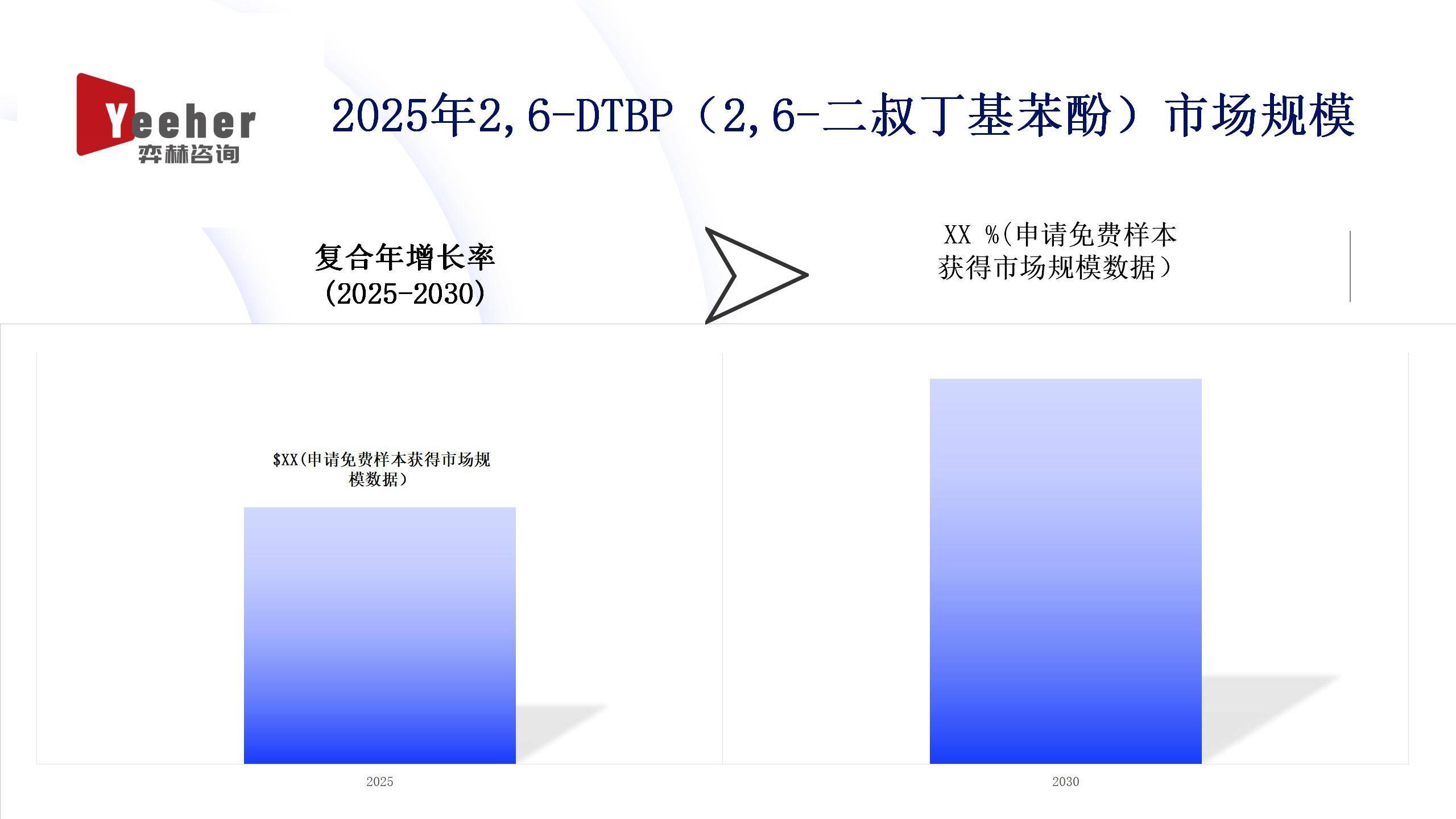 全面分析2,6-DTBP（2,6-二叔丁基苯酚）市场