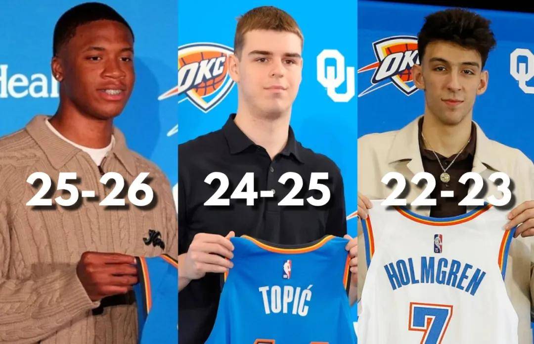 总冠军后卫!刚打一场比赛!再次手术伤停