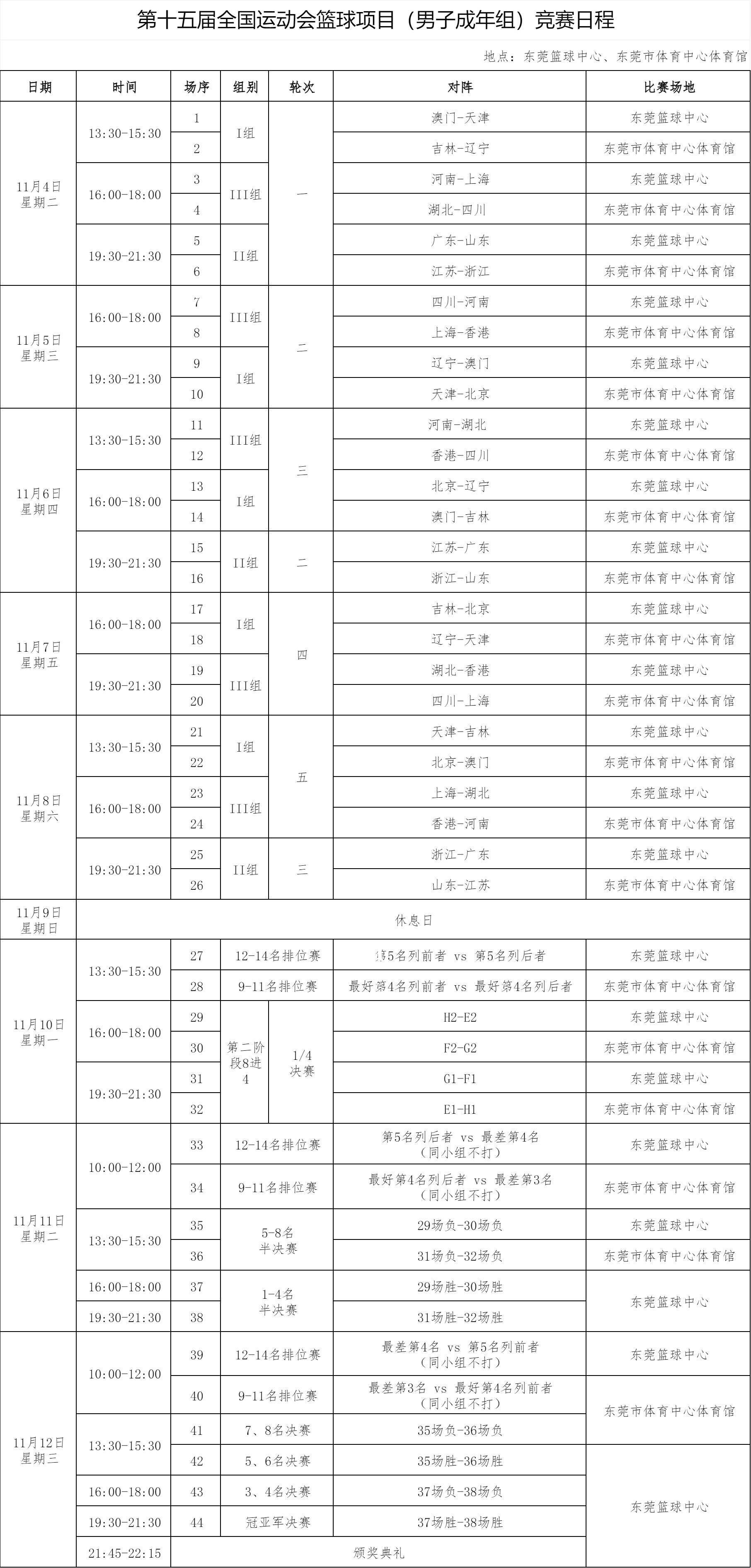 十五运东莞赛区篮球举重赛程公布,比赛门票明日开售