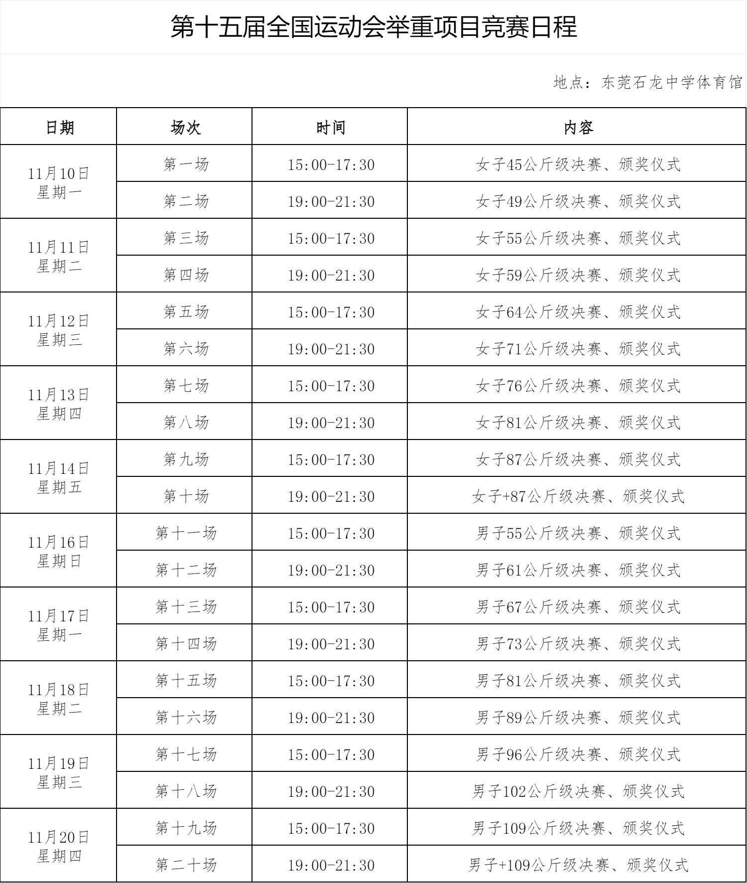 十五运东莞赛区篮球举重赛程公布,比赛门票明日开售