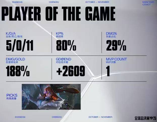 LOL比赛策略拉满,这款三国游戏同样烧脑力!