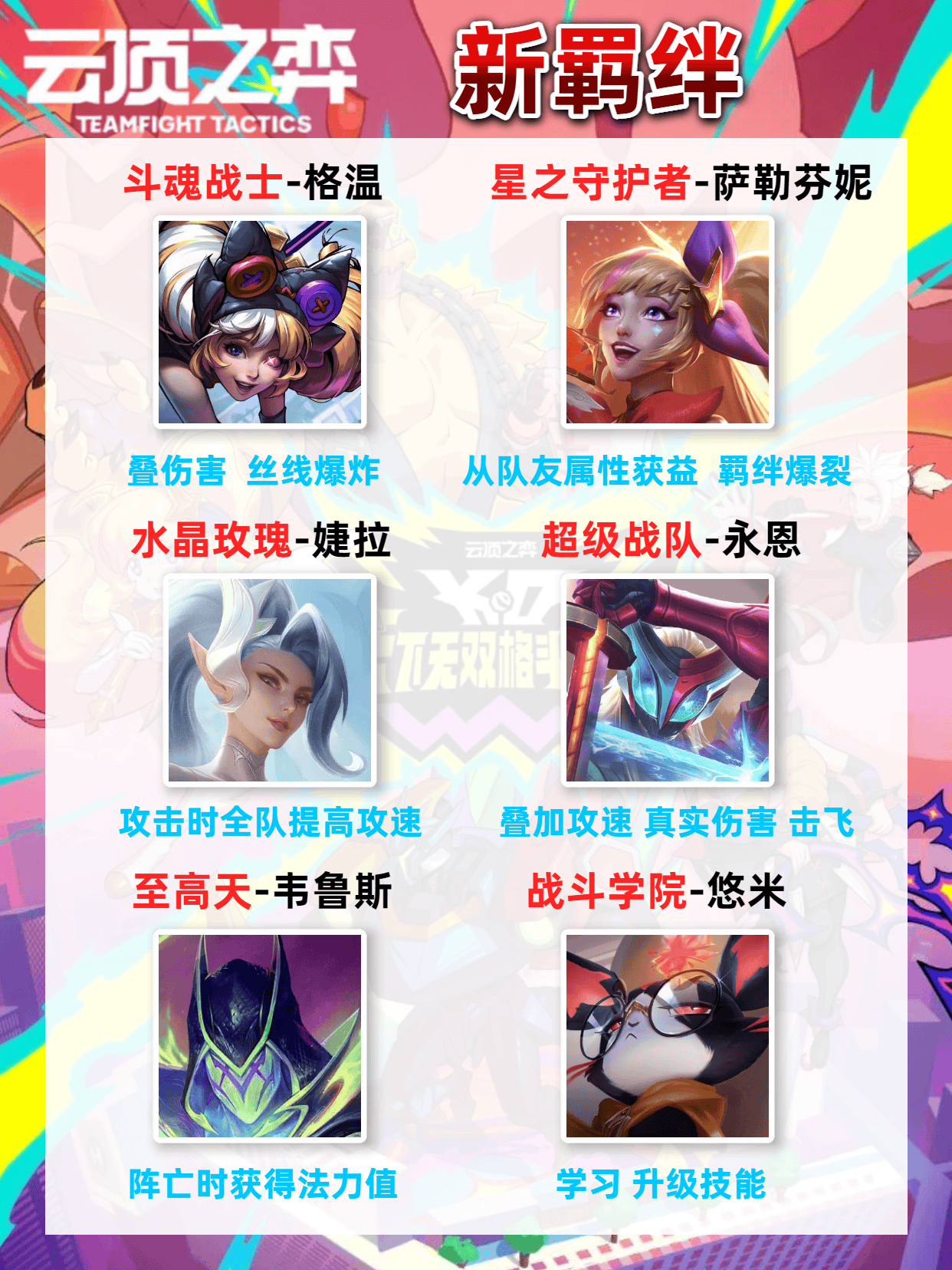 云顶之弈S15赛季资讯 | 附手机玩云顶教程