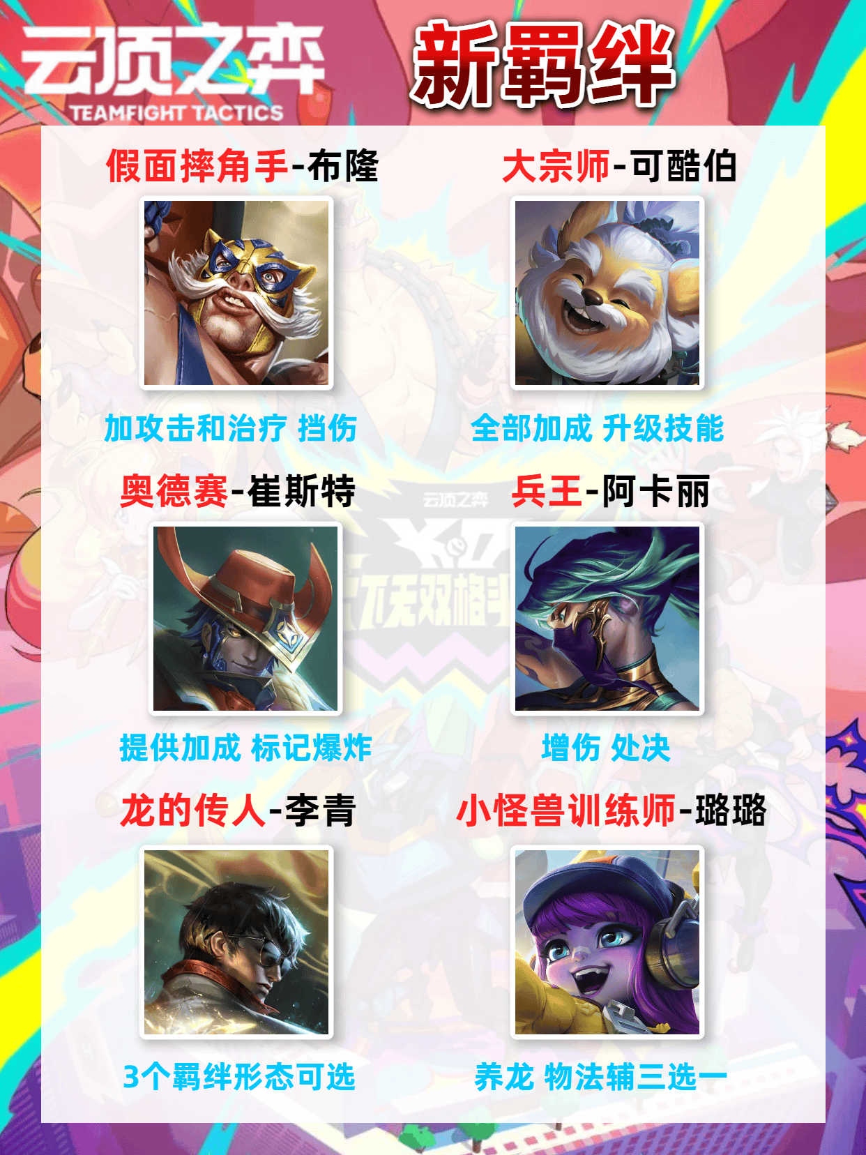 云顶之弈S15赛季资讯 | 附手机玩云顶教程