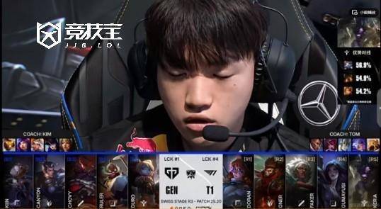 「竞技宝」LOL-S15小组赛:GEN横扫T1晋级