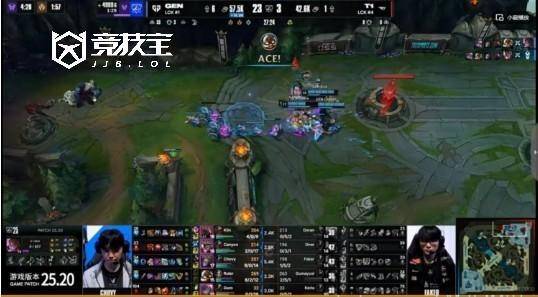 「竞技宝」LOL-S15小组赛:GEN横扫T1晋级